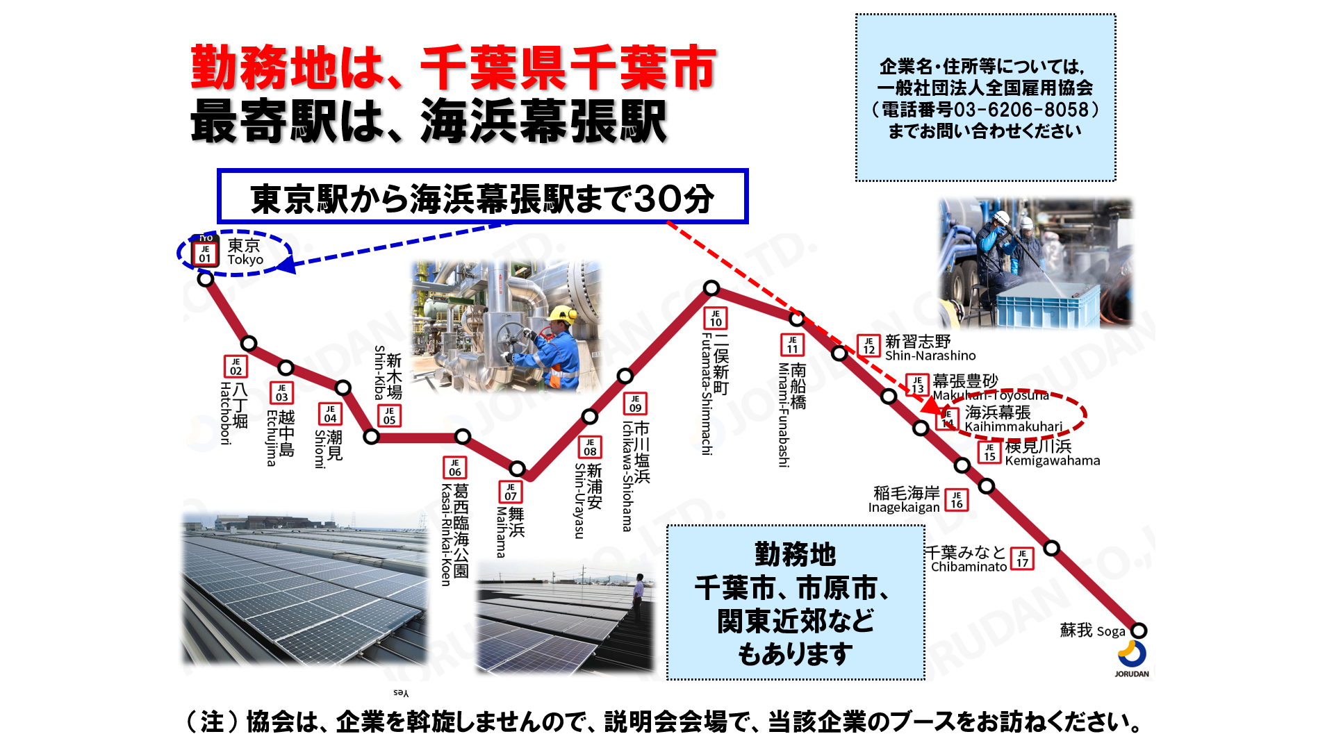 仕事、バイト、正社員